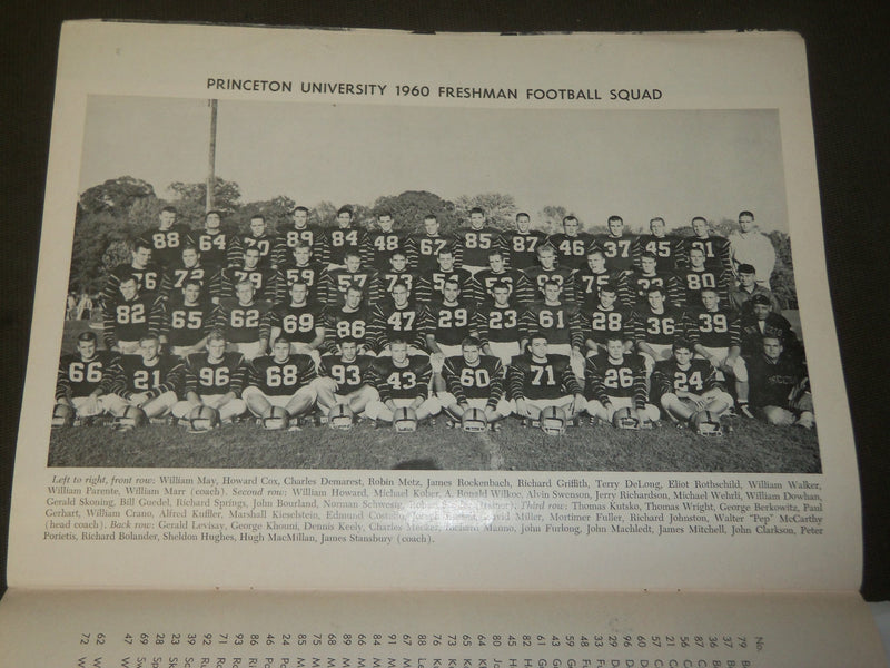 1960 NOVEMBER 5 PRINCETON VS. HARVARD FOOTBALL PROGRAM - IVY LEAGUE - J 3595