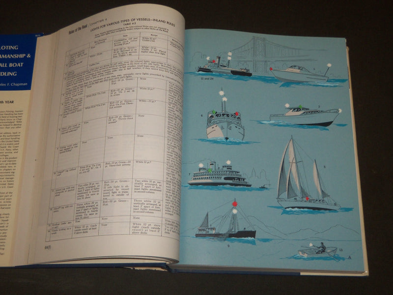1971 PILOTING SEAMANSHIP & SMALL BOAT HANDLING BY CHARLES CHAPMAN- KD 23