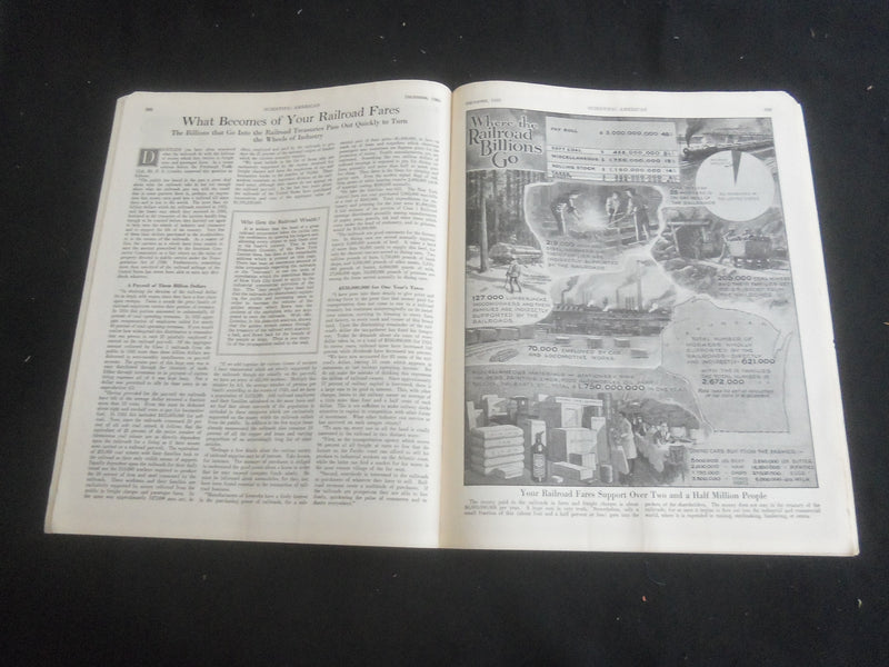 1925 DECEMBER SCIENTIFIC AMERICAN MAGAZINE - THE LAST LAP - B 5535U