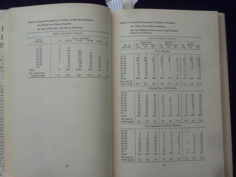 1958 PREGNANCY, BIRTH AND ABORTION HARDCOVER BOOK BY PAYL GEBHARD- KD 8610