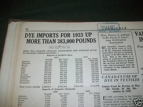1934 JANUARY-APRIL CHEMICALS MAGAZINE BOUND VOLUME - NICE ADS - KD 2951