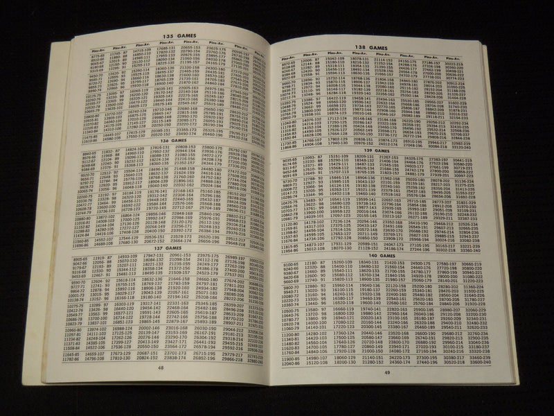 1953-1965 BOWLING MANUALS & SCHEDULES LOT OF 6 - O 3284
