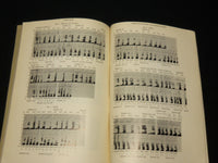 1959 PSYCHOLOGIA INTERNATIONAL JOURNAL MAGAZINE LOT OF 3 - WR 572D
