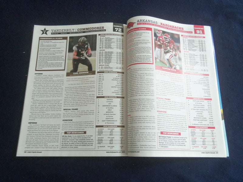 2020 LINDY'S SPORTS MAGAZINE - NATIONAL 2020 COLLEGE FOOTBALL PREVIEW - SP 1220F