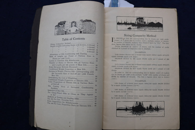 1910 MATTERS ON SILK SOFTCOVER BOOK - H.F. HOFER - K 1348
