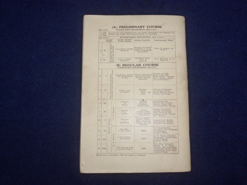 1918 BIBLE LESSON FOR THE SUNDAY SCHOOL AND THE HOME - J 9475