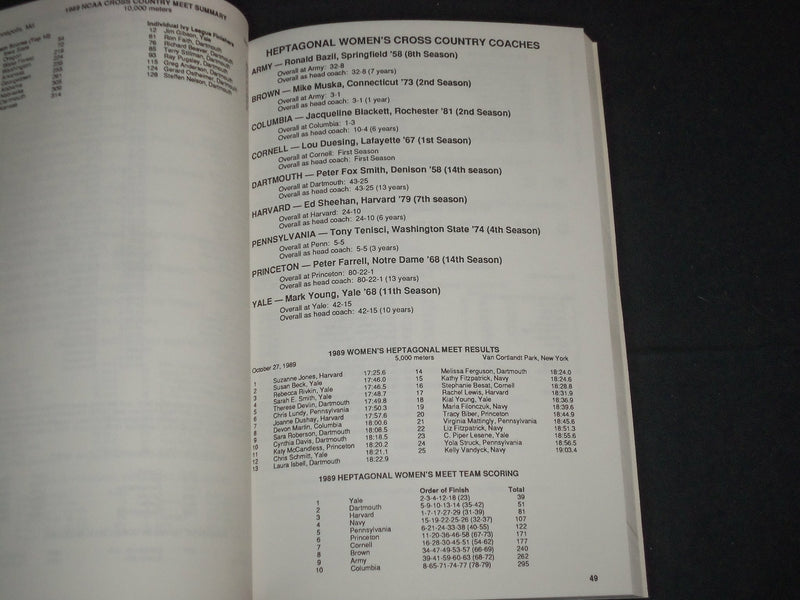 1989-1991 IVY LEAGUE DIRECTOR & RECORD BOOK - LOT OF 2 - J 3776
