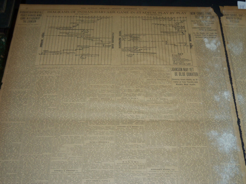1908 NOVEMBER 8 THE BOSTON HERALD -HARVARD & DARTMOUTH FOOTBALL VICTORS - BH 245