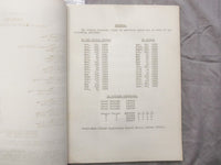 1926-1927 KOHLER OF KOHLER ELECTRIC PLANTS CATALOGS - LOT OF 3 - K 253