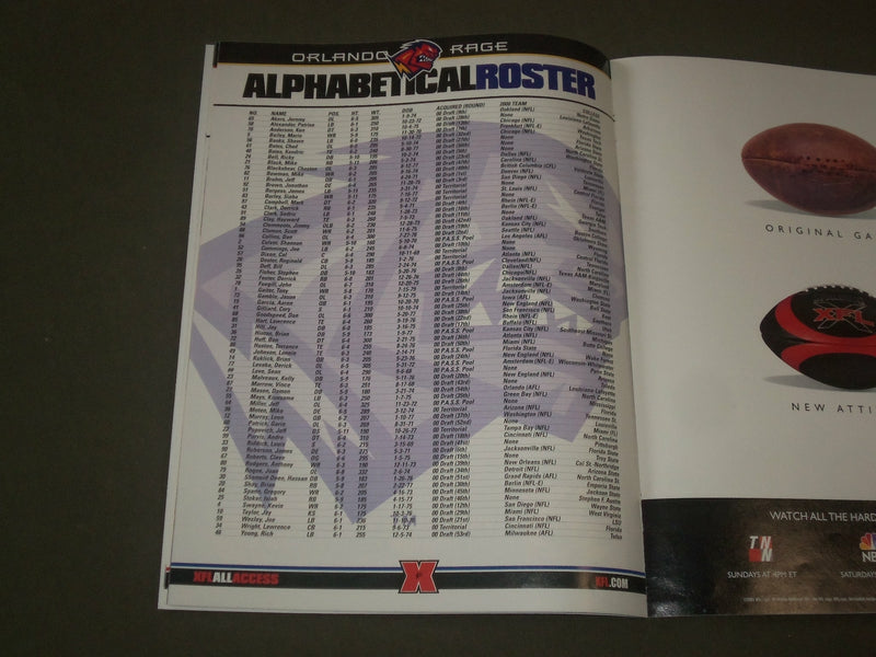 2001 XFL ALL ACCESS INAUGURAL PROGRAM LOT OF 10 DUPLICATES - O 2819