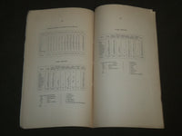 1861 MAY BOSTON PROVIDENT ASSOCIATION 10TH REPORT BOOK - J 4680