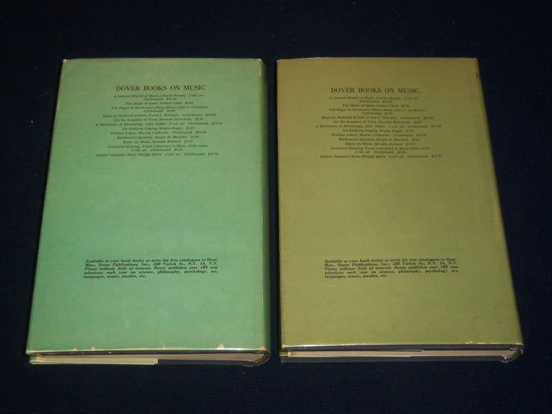 1961 A BIBLIOGRAPHY NORTH AMERICAN FOLKLORE & FOLKSONG SET OF 2 BOOKS- KD 5609