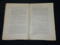 1912 FOHNUNTER SUCHUNGEN IM BALLON GERMAN BOOK BY DR. H. V. FICKER - J 5903