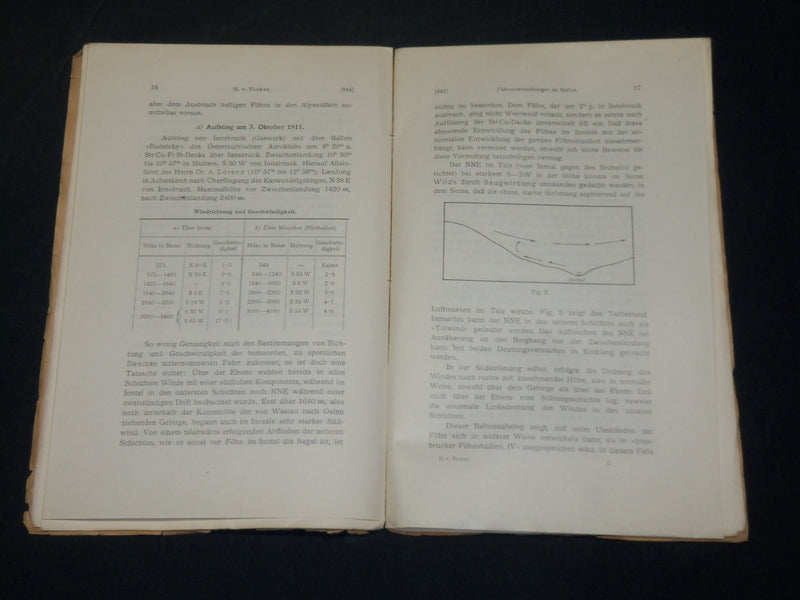 1912 FOHNUNTER SUCHUNGEN IM BALLON GERMAN BOOK BY DR. H. V. FICKER - J 5903