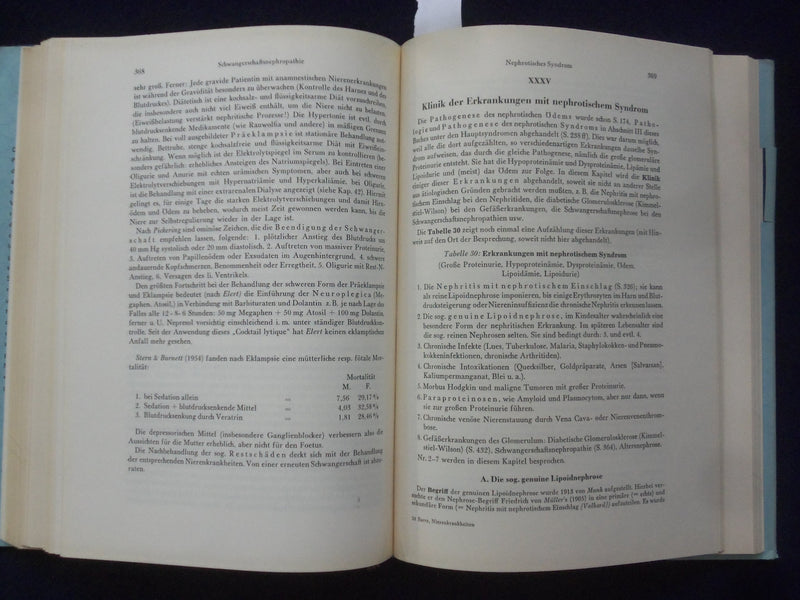 1958 NIERENKRANKHEITEN PHYSIOLOGIE HARDCOVER BOOK - HANS SARRE- GERMAN - KD 9004