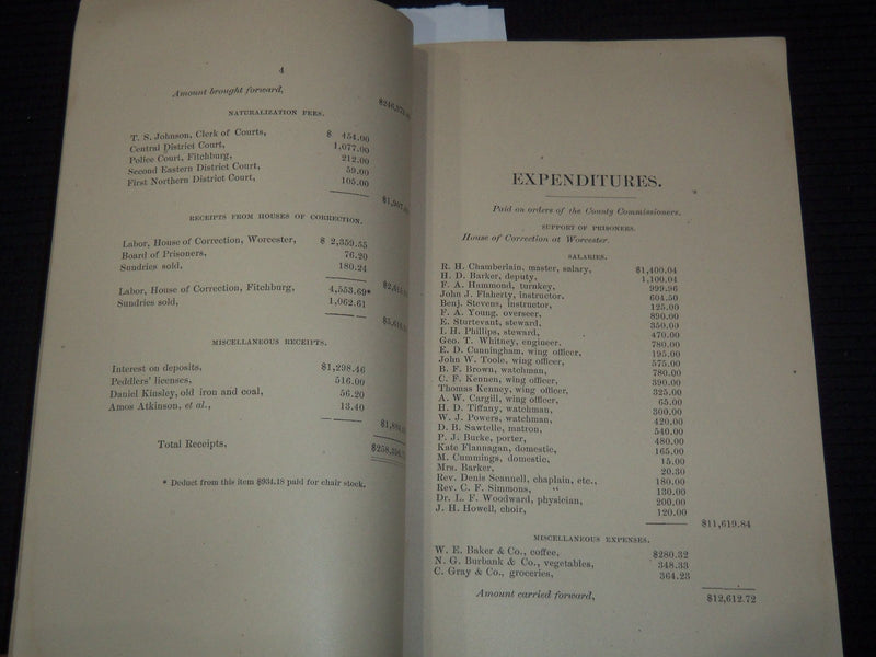 1890 COUNTY OF WORCESTER RECEIPTS AND EXPENDITURES STATEMENT - K 3098