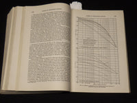 1945 AMERICAN SOCIETY OF CIVIL ENGINEERS PROCEEDINGS PART 2 - K 45
