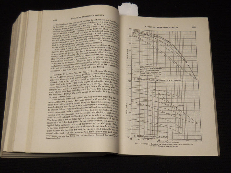 1945 AMERICAN SOCIETY OF CIVIL ENGINEERS PROCEEDINGS PART 2 - K 45