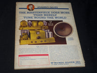 1933 APRIL RADIO NEWS MAGAZINE - USING METERS FRONT COVER - E 5197