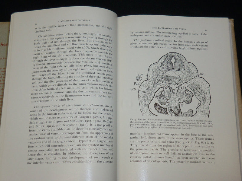 1937 A MONOGRAPH ON VEINS HARDCOVER BOOK BY KENNETH J. FRANKLIN - KD 6410