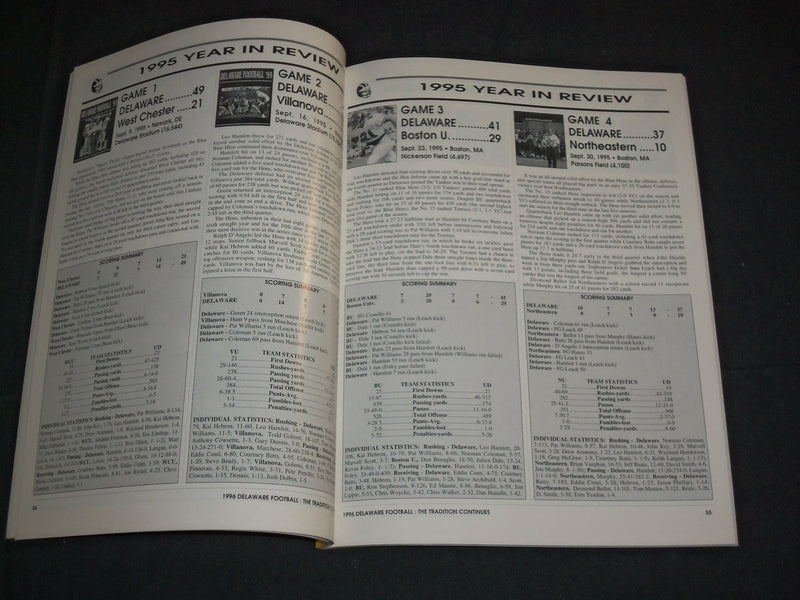 1996 UNIVERSITY OF DELAWARE FOOTBALL MEDIA GUIDE - J 3856