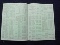 1949-1950 MONTGOMERY WARD POWR-KRAFT POWER TOOL AND WELDING CATALOG - J 8483