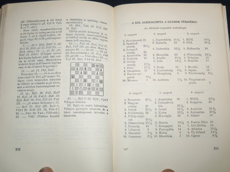 1972 MAGYAROK A DOBOGON HARDCOVER BOOK BY VARNUSZ EGON - HUNGARIAN - KD 4670U