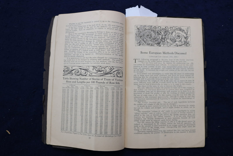 1910 MATTERS ON SILK SOFTCOVER BOOK - H.F. HOFER - K 1348