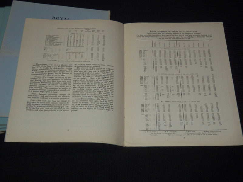 1937-1946 ROYAL ECONOMIC SOCIETY MEMORANDUM MAGAZINE LOT OF 32 ISSUES