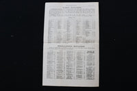 1909 MARCH 5 MINING NEWS BUREAU NEWSPAPER - CATLIN & POWELL CO. - K 2946