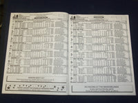 1992 APR 15 & 1997 APR 19 THE MEADOWLANDS PROGRAMS-LOT OF 2-HORSE RACING- B 6478