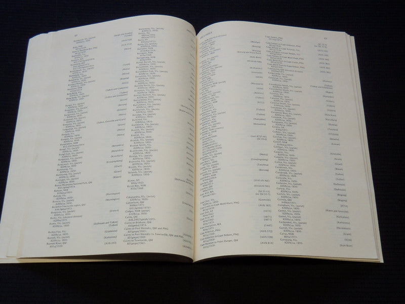 1975-1976 AUSTRALIAN MAPS CATALOGS LOT OF 2 - LIBRARY OF AUSTRALIA - J 8110