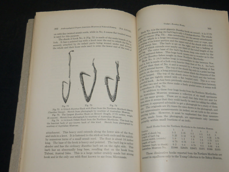 1917-1933 ANTHROPOLOGICAL PAPERS - NATURAL HISTORY LOT OF 5 ISSUES - WR 336D