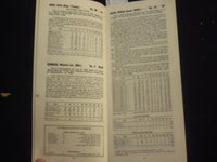 1975 TEXAS RANGERS MEDIA GUIDE - BILLY MARTIN - FERGIE JENKINS - J 5858