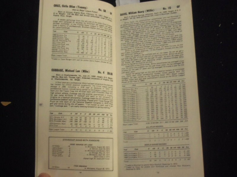 1975 TEXAS RANGERS MEDIA GUIDE - BILLY MARTIN - FERGIE JENKINS - J 5858
