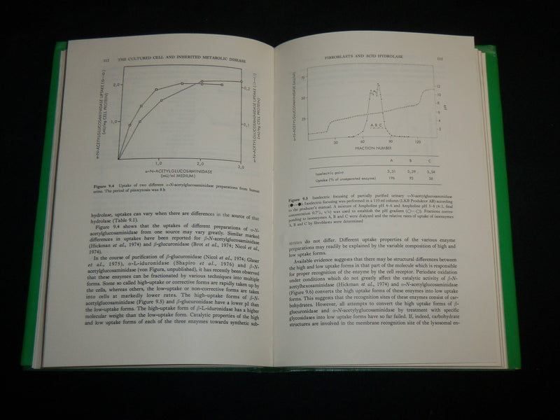 1977 THE CULTURED CELL AND INHERITED METABOLIC DISEASE HARDCOVER BOOK - KD 7162