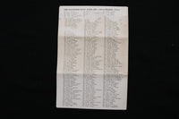 1943-1944 AMERICAN THEATRE PROGRAM - LOT OF 3 - ST. LOUIS - K 2815