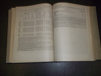1942 NATIONAL RESOURCES PLANNING BOARD RELIEF POLICIES BOOK - KD 874