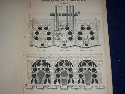 1873 SETTING & WORKING RETORTS 7TH ANNUAL SESSION - MONTREAL - PLATES - J 5534