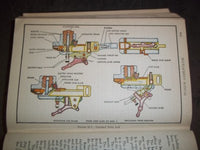 1943 THE UNITED STATES NAVY BLUEJACKETS' MANUAL 11TH EDITION - KD 929