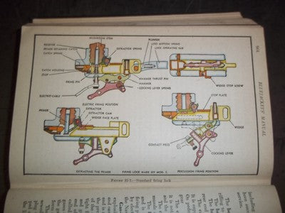 1943 THE UNITED STATES NAVY BLUEJACKETS' MANUAL 11TH EDITION - KD 929