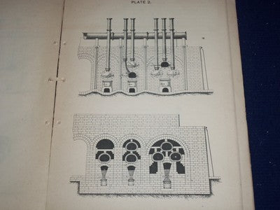 1873 SETTING & WORKING RETORTS 7TH ANNUAL SESSION - MONTREAL - PLATES - J 5534