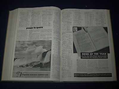 1942 OIL PAINT AND DRUG REPORTER BOUND VOLUME LOT OF 3 - GREAT ADS - KD 3411