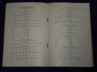 1920 APRIL 29-30 RIDGEWOOD PUBLIC SCHOOLS ANNUAL TRACK & FIELD MEET - J 5532