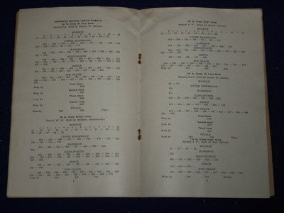 1920 APRIL 29-30 RIDGEWOOD PUBLIC SCHOOLS ANNUAL TRACK & FIELD MEET - J 5532