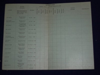 1937 MAY 29 NORTHERN NJ INTERSCHOLASTIC LEAGUE ANNUAL MEET SCORECARD - J 5533
