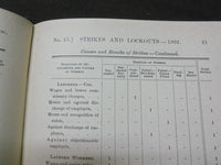 1902 LABOR & INDUSTRIAL CHRONOLOGY BOOK - COMMONWEALTH OF MASSACHUSETTS-KD 1775A