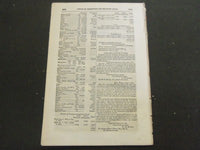 1839-1842 HAZARD'S U.S. COMMERCIAL & STATISTICAL REGISTER MAG LOT OF 28 - O 2045