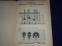 1873 SETTING & WORKING RETORTS 7TH ANNUAL SESSION - MONTREAL - PLATES - J 5534