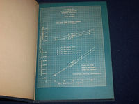 1923 INDIANA DOUBLE GALVANIZED STEEL STRAND & IRON WIRE ELECTRICAL BOOK- KD 910P